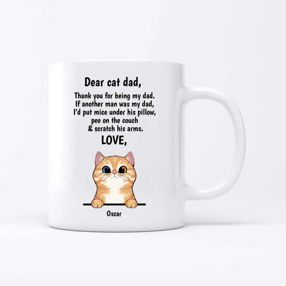 Dear cat parent (curious cats) - Personalised mug
