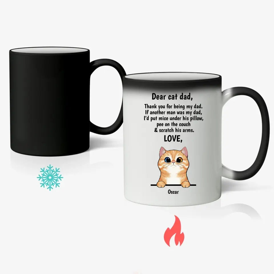 Dear cat parent (curious cats) - Personalised Mug